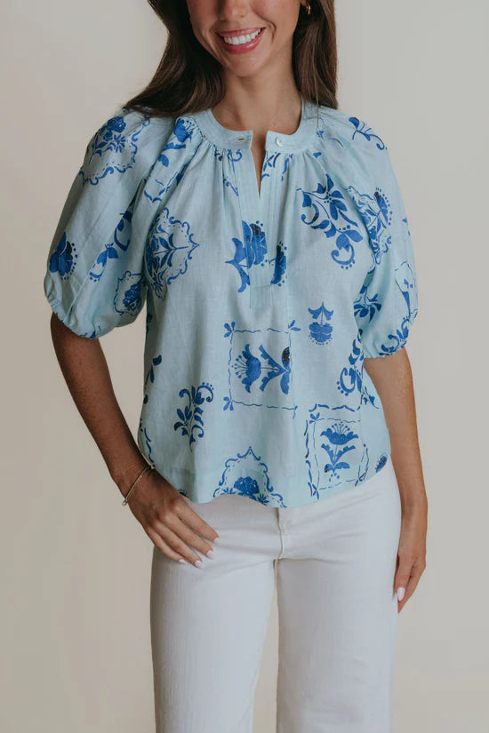 Lalrb12 Saltscape Popover Top